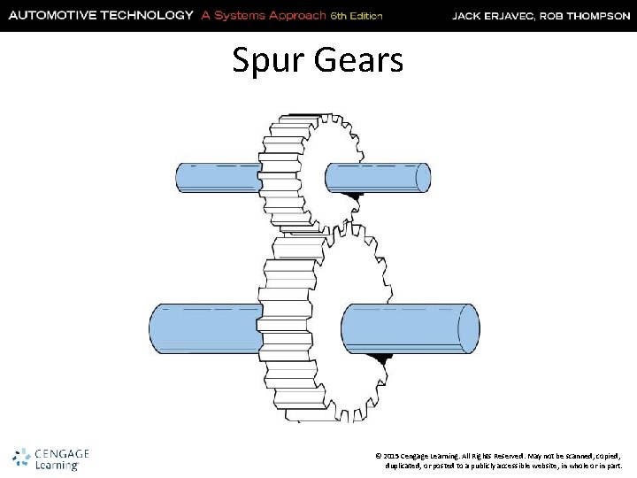 Spur Gears © 2015 Cengage Learning. All Rights Reserved. May not be scanned, copied,