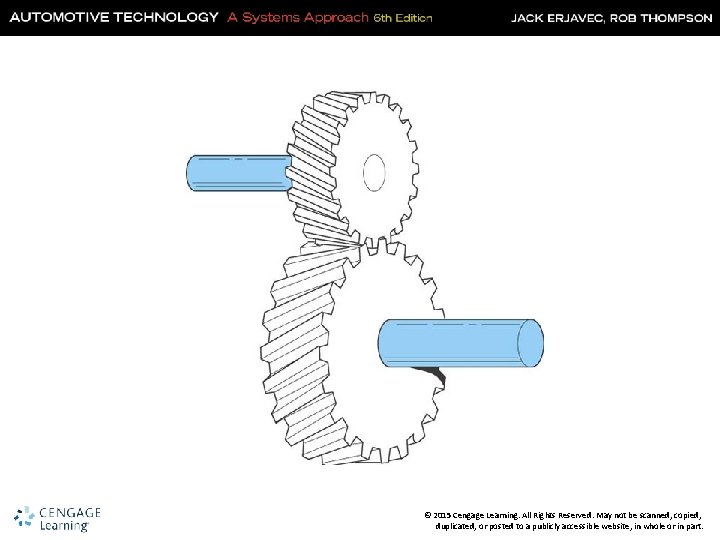 © 2015 Cengage Learning. All Rights Reserved. May not be scanned, copied, duplicated, or