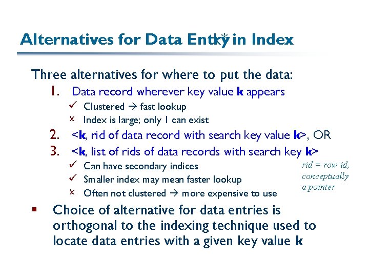 Alternatives for Data Entry k* in Index Three alternatives for where to put the