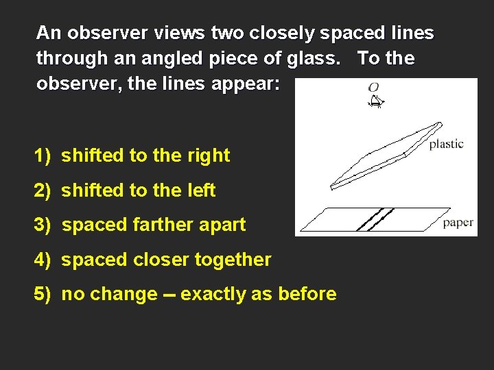 An observer views two closely spaced lines through an angled piece of glass. To