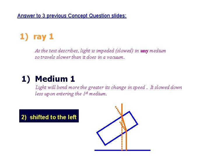Answer to 3 previous Concept Question slides: 1) ray 1 As the text describes, Answer to 3 previous Concept Question slides: 1) ray 1 As the text describes,