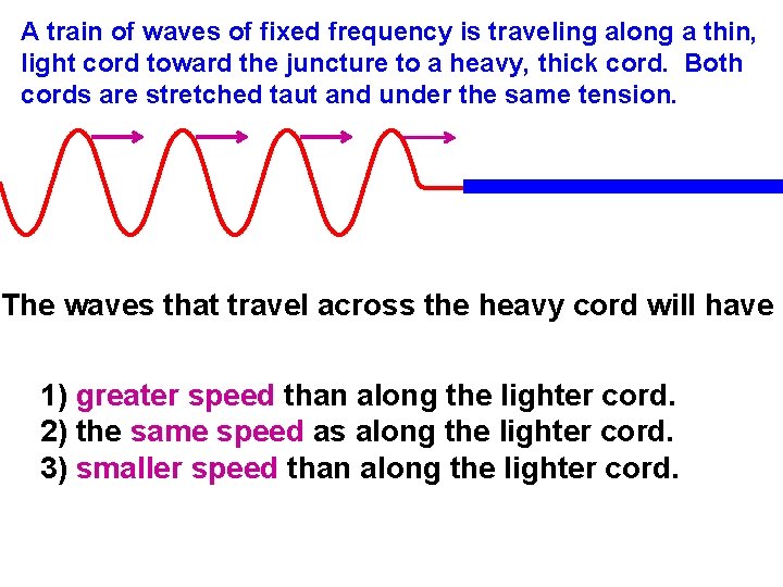 A train of waves of fixed frequency is traveling along a thin, light cord