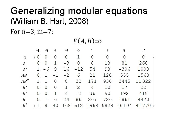Generalizing modular equations (William B. Hart, 2008) • -4 -3 -2 -1 0 1