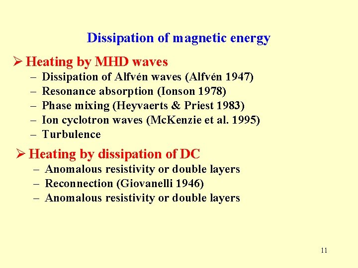 Dissipation of magnetic energy Ø Heating by MHD waves – – – Dissipation of Dissipation of magnetic energy Ø Heating by MHD waves – – – Dissipation of