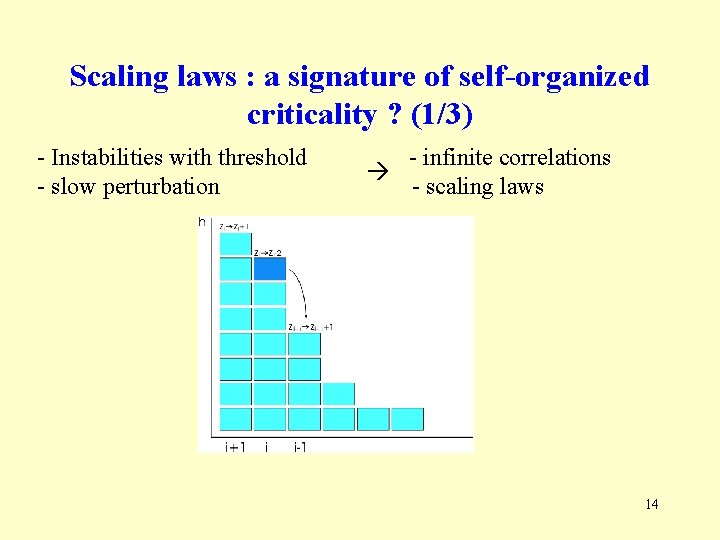 Scaling laws : a signature of self-organized criticality ? (1/3) - Instabilities with threshold Scaling laws : a signature of self-organized criticality ? (1/3) - Instabilities with threshold