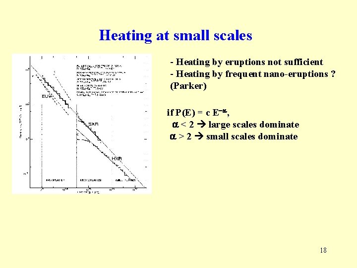 Heating at small scales - Heating by eruptions not sufficient - Heating by frequent Heating at small scales - Heating by eruptions not sufficient - Heating by frequent