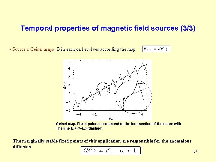 Temporal properties of magnetic field sources (3/3) • Source « Geisel map» . B Temporal properties of magnetic field sources (3/3) • Source « Geisel map» . B
