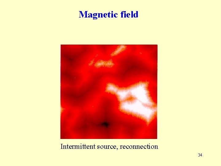 Magnetic field Intermittent source, reconnection 34 Magnetic field Intermittent source, reconnection 34