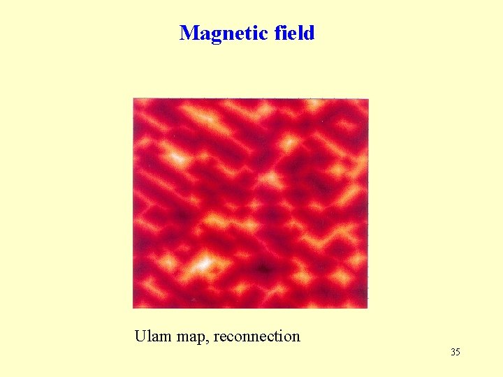 Magnetic field Ulam map, reconnection 35 Magnetic field Ulam map, reconnection 35