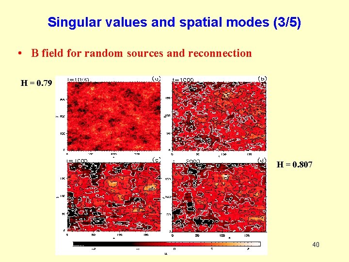 Singular values and spatial modes (3/5) • B field for random sources and reconnection Singular values and spatial modes (3/5) • B field for random sources and reconnection