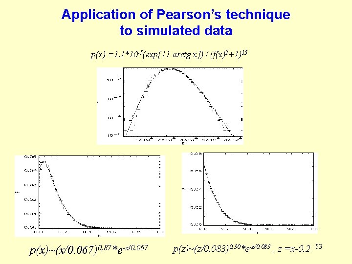 Application of Pearson’s technique to simulated data p(x) =1. 1*10 -5(exp[11 arctg x]) /