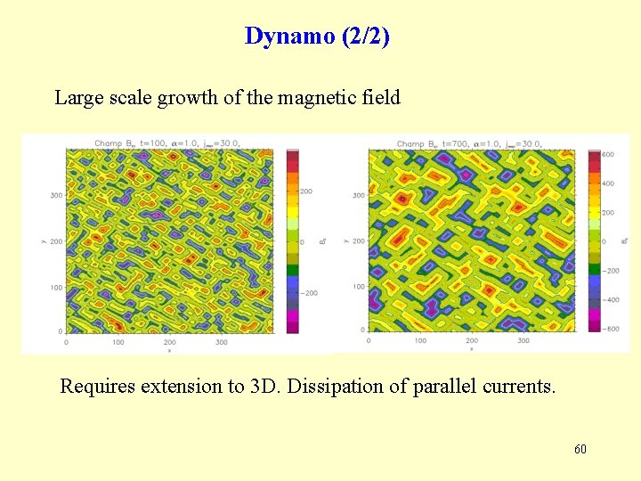 Dynamo (2/2) Large scale growth of the magnetic field Requires extension to 3 D. Dynamo (2/2) Large scale growth of the magnetic field Requires extension to 3 D.