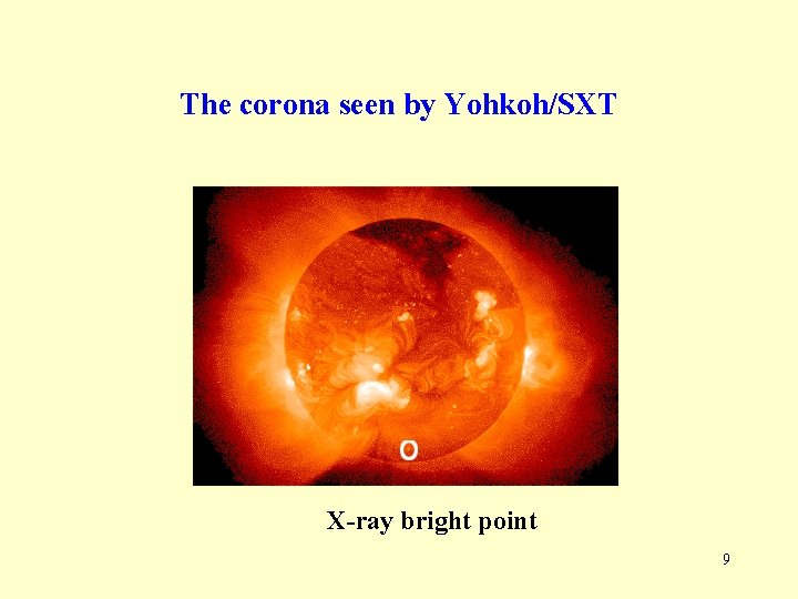 The corona seen by Yohkoh/SXT X-ray bright point 9 The corona seen by Yohkoh/SXT X-ray bright point 9