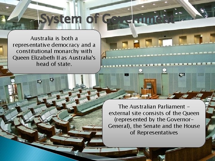 System of Government Australia is both a representative democracy and a constitutional monarchy with