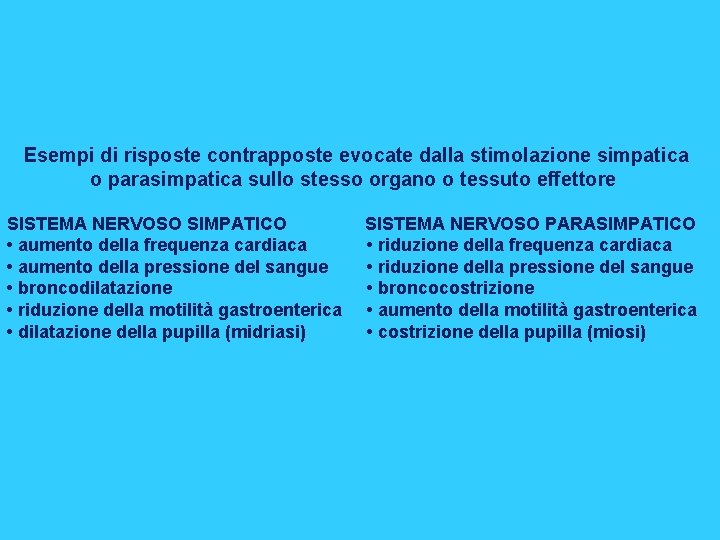 Esempi di risposte contrapposte evocate dalla stimolazione simpatica o parasimpatica sullo stesso organo o