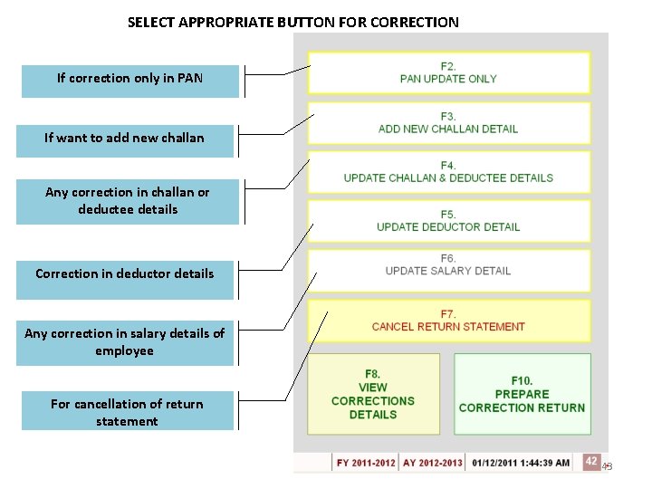 SELECT APPROPRIATE BUTTON FOR CORRECTION If correction only in PAN If want to add