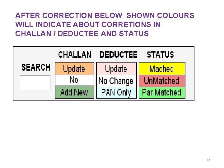AFTER CORRECTION BELOW SHOWN COLOURS WILL INDICATE ABOUT CORRETIONS IN CHALLAN / DEDUCTEE AND