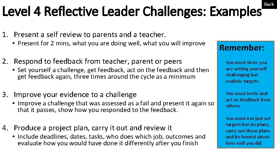 Level 4 Reflective Leader Challenges: Examples Back 1. Present a self review to parents