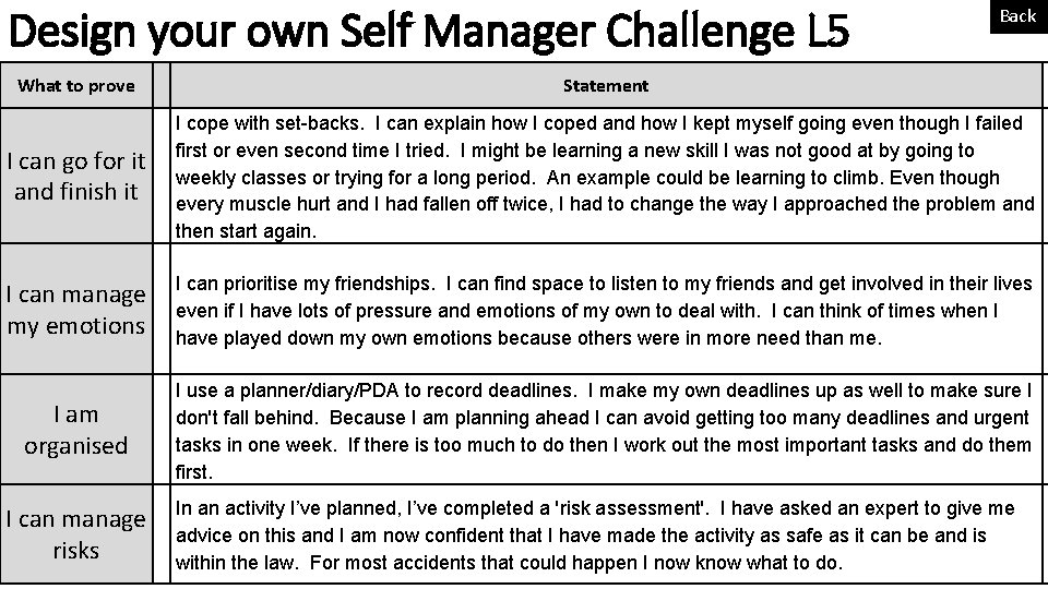 Design your own Self Manager Challenge L 5 Back What to prove Statement I