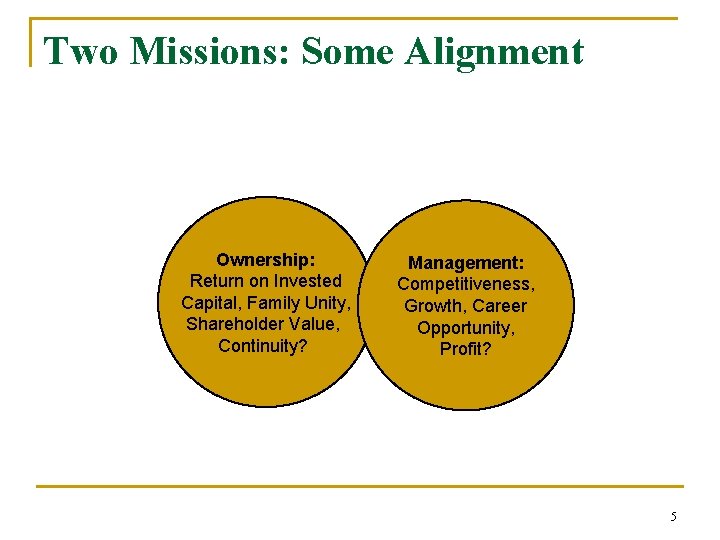 Chapter 4 Ownership of an Enterprise Built to