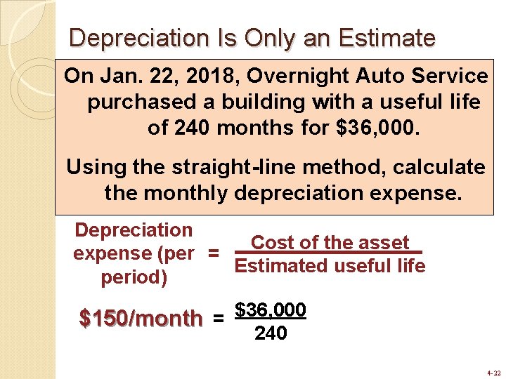 Depreciation Is Only an Estimate On Jan. 22, 2018, Overnight Auto Service purchased a Depreciation Is Only an Estimate On Jan. 22, 2018, Overnight Auto Service purchased a