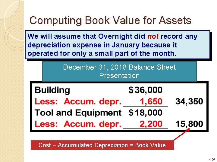 Computing Book Value for Assets We will assume that Overnight did not record any Computing Book Value for Assets We will assume that Overnight did not record any