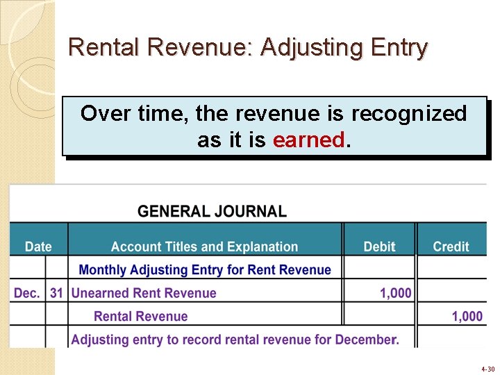 Rental Revenue: Adjusting Entry Over time, the revenue is recognized as it is earned. Rental Revenue: Adjusting Entry Over time, the revenue is recognized as it is earned.