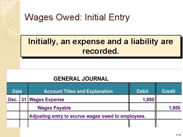 Wages Owed: Initial Entry Initially, an expense and a liability are recorded. 4 -34 Wages Owed: Initial Entry Initially, an expense and a liability are recorded. 4 -34
