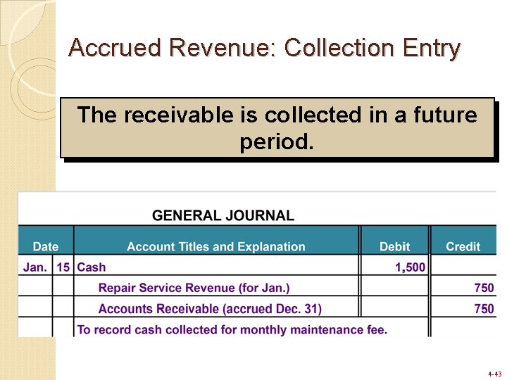 Accrued Revenue: Collection Entry The receivable is collected in a future period. 4 -43 Accrued Revenue: Collection Entry The receivable is collected in a future period. 4 -43