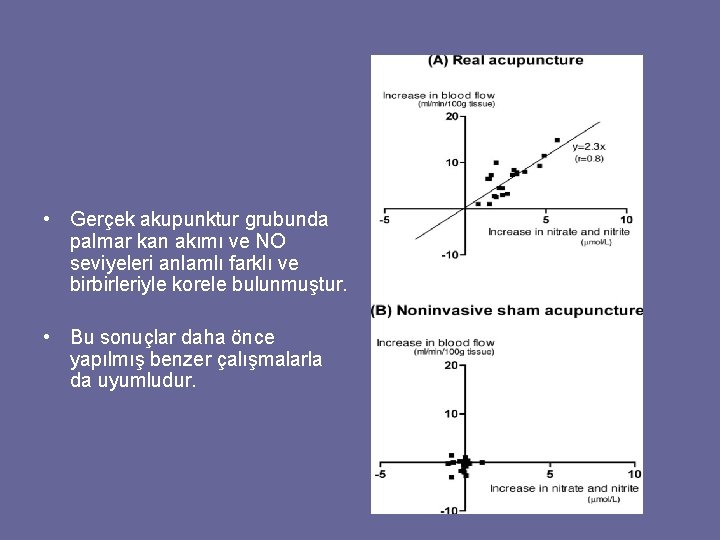  • Gerçek akupunktur grubunda palmar kan akımı ve NO seviyeleri anlamlı farklı ve