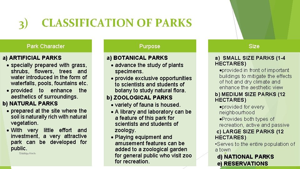 3) CLASSIFICATION OF PARKS Park Character Purpose Size a) ARTIFICIAL PARKS specially prepared with
