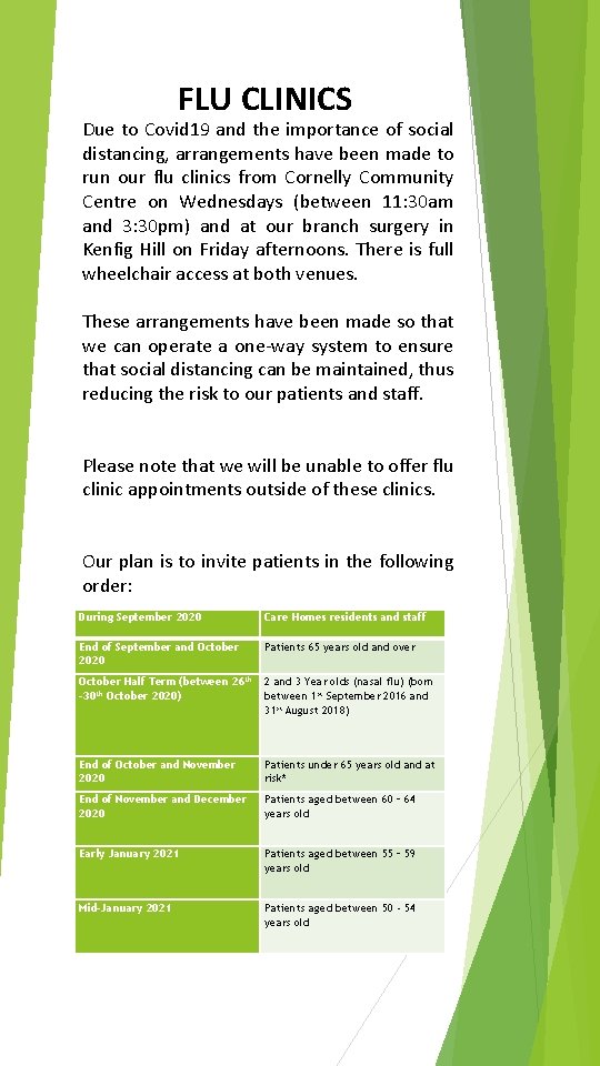 FLU CLINICS Due to Covid 19 and the importance of social distancing, arrangements have