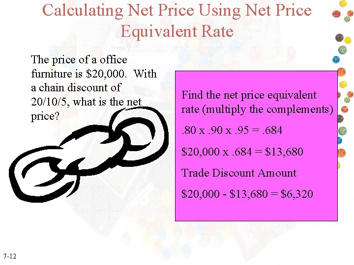 Calculating Net Price Using Net Price Equivalent Rate The price of a office furniture