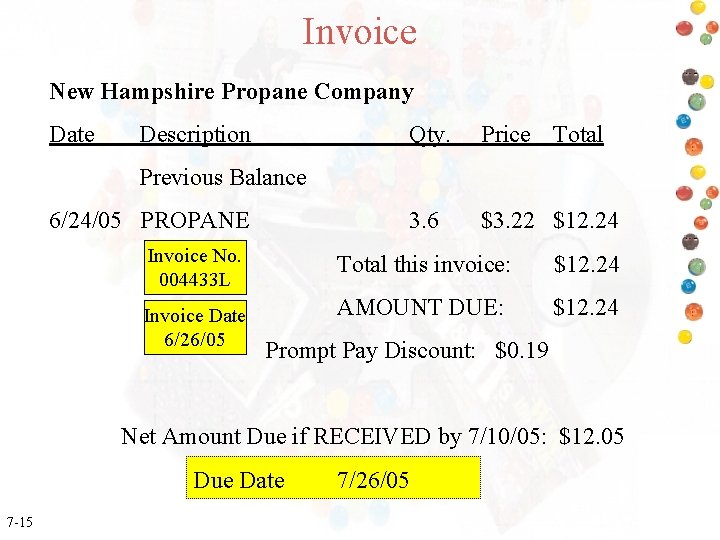 Invoice New Hampshire Propane Company Date Description Qty. Price Total 3. 6 $3. 22