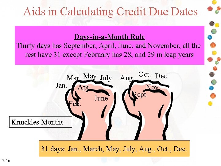 Aids in Calculating Credit Due Dates Days-in-a-Month Rule Thirty days has September, April, June,