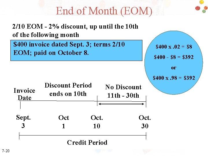 End of Month (EOM) 2/10 EOM - 2% discount, up until the 10 th