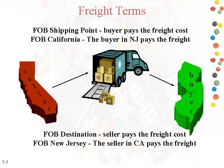 Freight Terms FOB Shipping Point - buyer pays the freight cost FOB California -