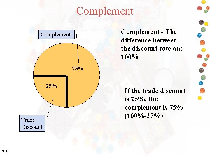 Complement - The difference between the discount rate and 100% Complement 75% 25% Trade