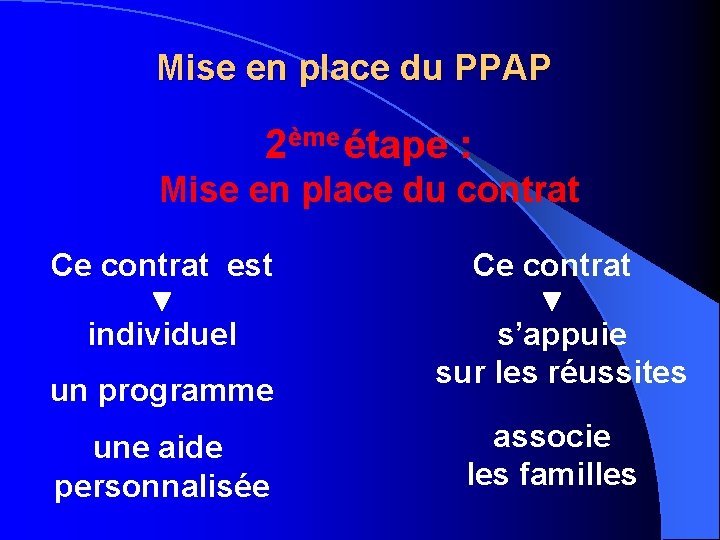 Mise en place du PPAP 2ème étape : Mise en place du contrat Ce