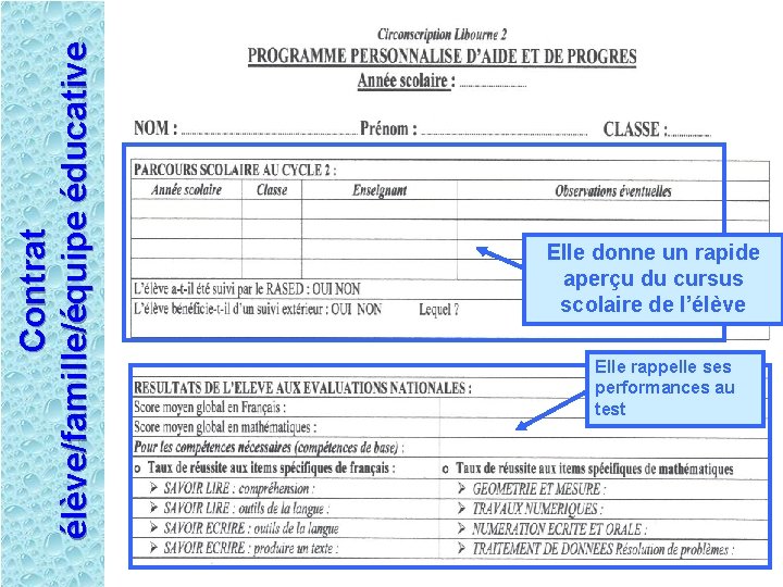 Contrat élève/famille/équipe éducative Elle donne un rapide aperçu du cursus scolaire de l’élève Elle