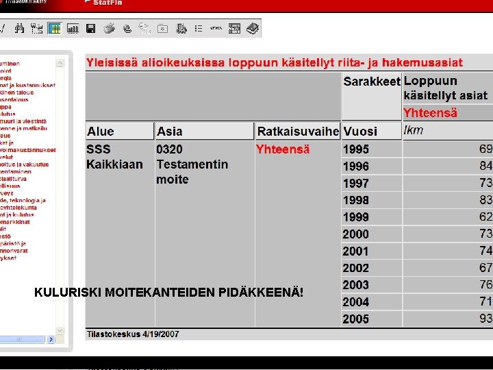 KULURISKI MOITEKANTEIDEN PIDÄKKEENÄ! 