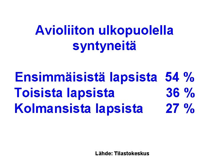 Avioliiton ulkopuolella syntyneitä Ensimmäisistä lapsista 54 % Toisista lapsista 36 % Kolmansista lapsista 27