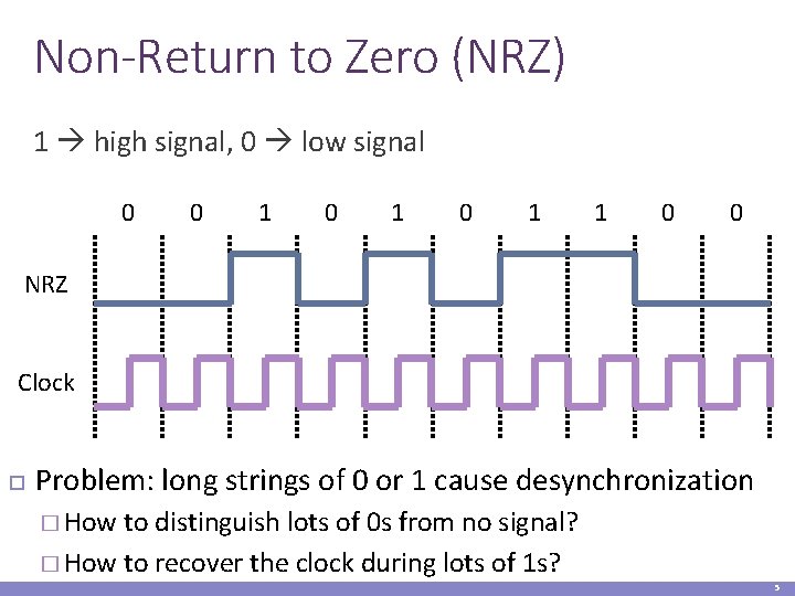 Non-Return to Zero (NRZ) 1 high signal, 0 low signal 0 0 1 0