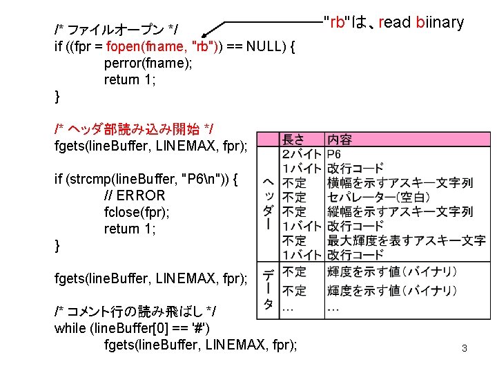 /* ファイルオープン */ if ((fpr = fopen(fname, "rb")) == NULL) { perror(fname); return 1;