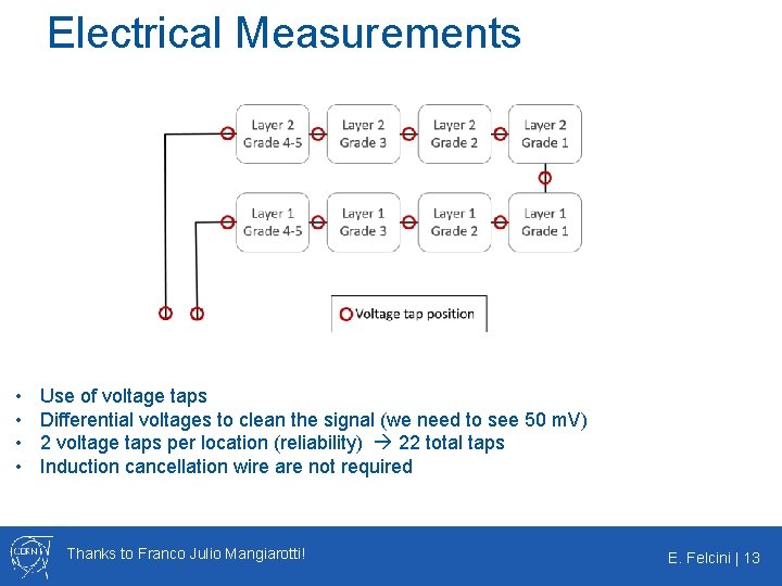 Electrical Measurements • • Use of voltage taps Differential voltages to clean the signal