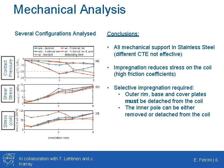Mechanical Analysis Several Configurations Analysed Conclusions: Contact Pressure • All mechanical support in Stainless