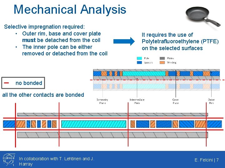 Mechanical Analysis Selective impregnation required: • Outer rim, base and cover plate must be