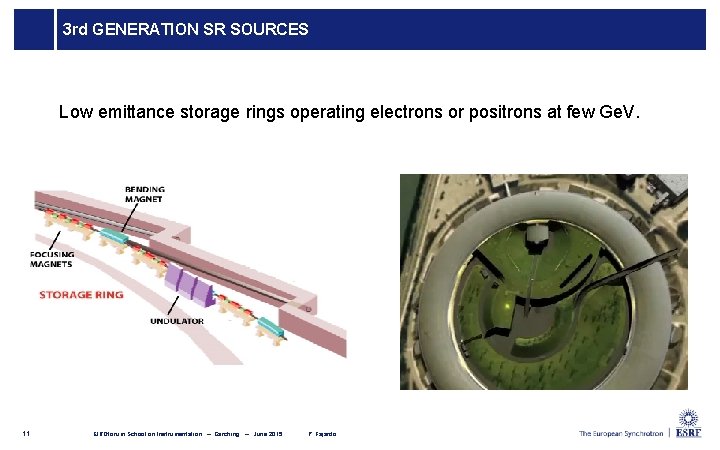 3 rd GENERATION SR SOURCES Low emittance storage rings operating electrons or positrons at