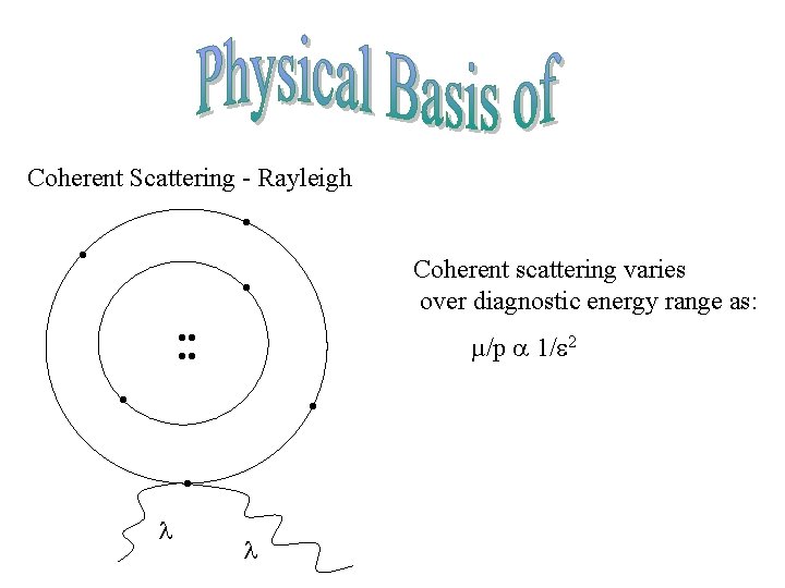 Coherent Scattering - Rayleigh • • Coherent scattering varies over diagnostic energy range as: Coherent Scattering - Rayleigh • • Coherent scattering varies over diagnostic energy range as: