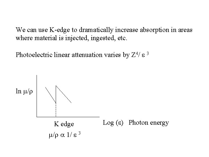 We can use K-edge to dramatically increase absorption in areas where material is injected, We can use K-edge to dramatically increase absorption in areas where material is injected,